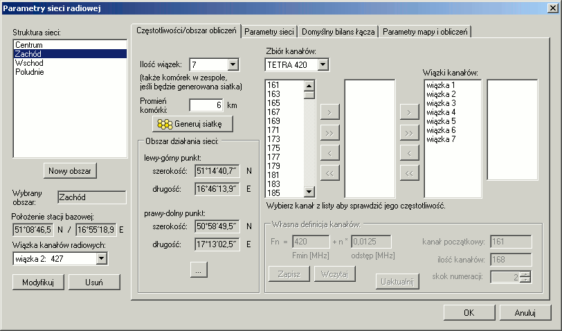 Parametry sieci