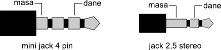 wtyk dla VX-3